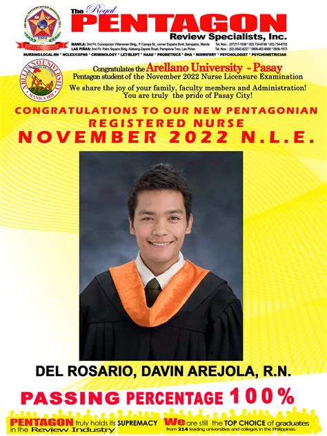 nle nov 2022